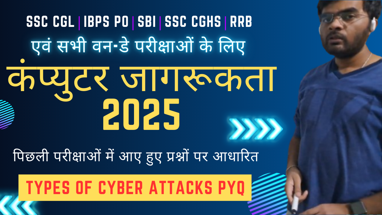 Computer Awareness – Computer Security PYQ on Types of Cyber Attacks | Hindi