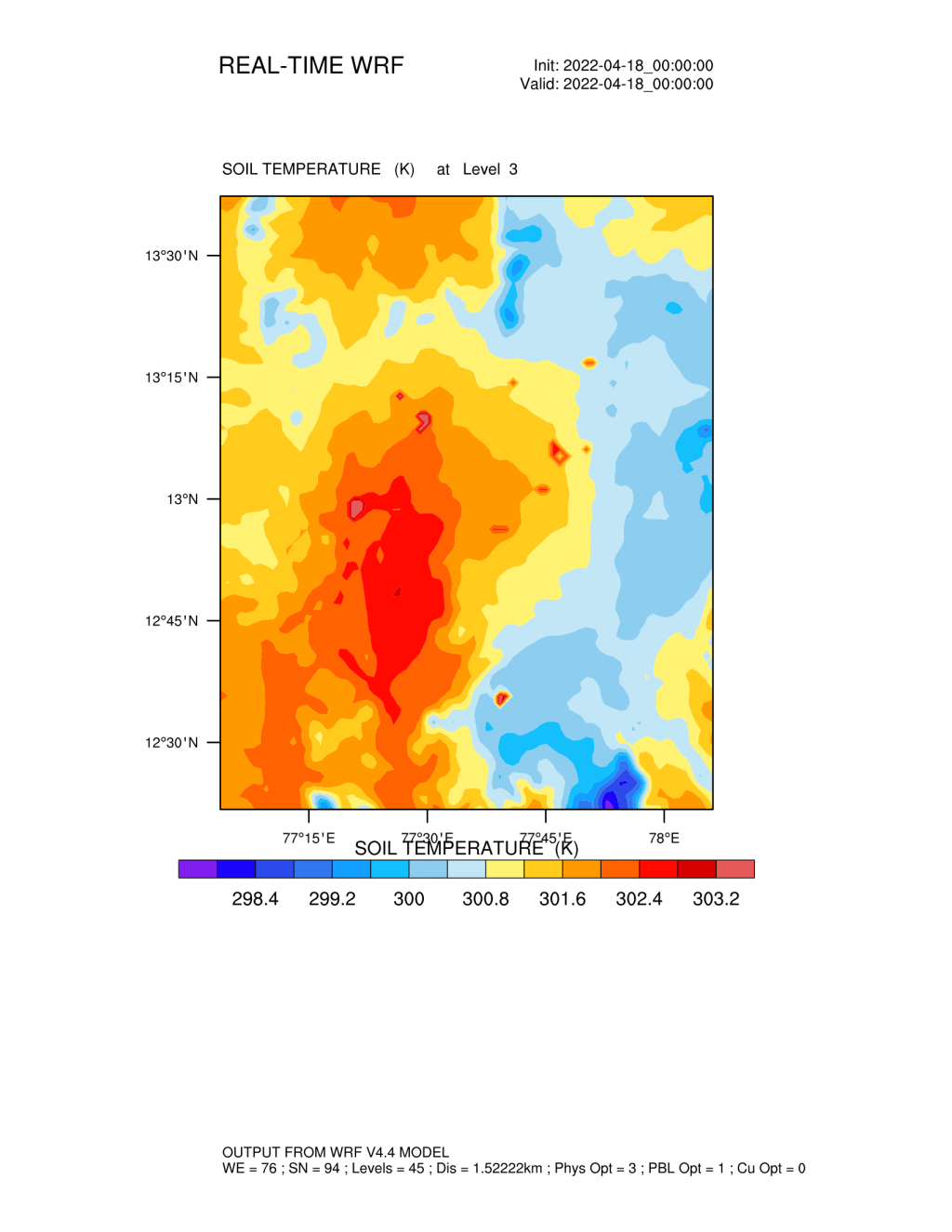 Weather Research And Forecast (WRF) Data&nbsp;Processing