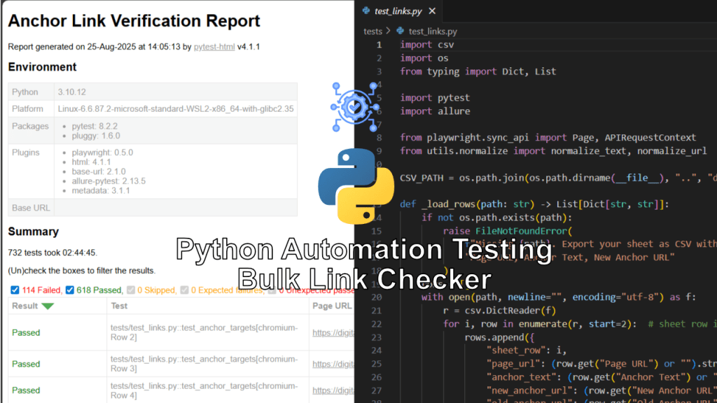 Data-Driven Link Verification with Playwright (Python) +&nbsp;pytest